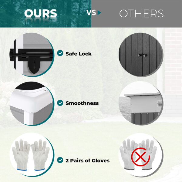 Resin Outdoor Storage Shed, Plastic Garden Shed with Floor