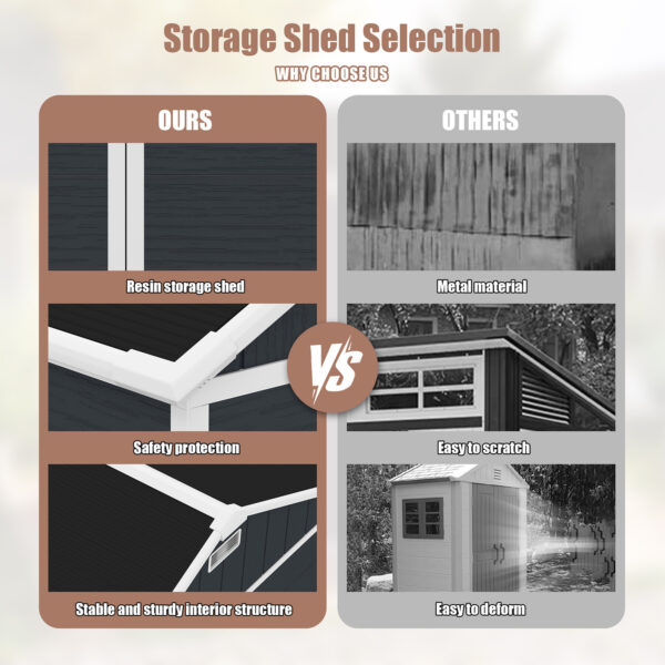 Resin Outdoor Storage Shed, Waterproof Plastic Garden Shed