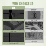 6x6 FT Resin Outdoor Storage Shed, Waterproof Plastic Garden Shed