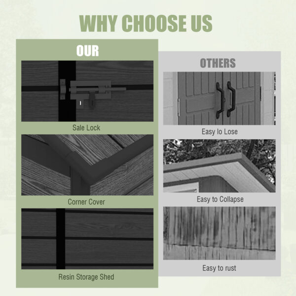 6x6 FT Resin Outdoor Storage Shed, Waterproof Plastic Garden Shed