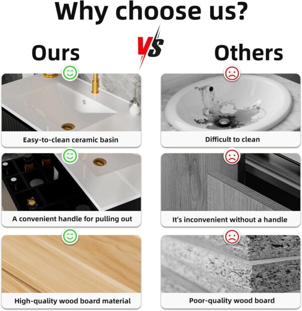 30 Inch Bathroom Vanity with Sink. Wall Mounted Floating Fluted Vanity with Drawers. Soft-Close Doors. Modern Wall Mount Bathroom Storage Cabinet for Small Space (Black)