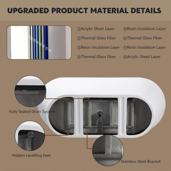 Acrylic Freestanding Bathtub. Stand Alone Soaking Tub. Extra Deep Cold Plunge Tub. Modern Free Standing Bath Tubs for Bathrooms (Gloss White. 67'')