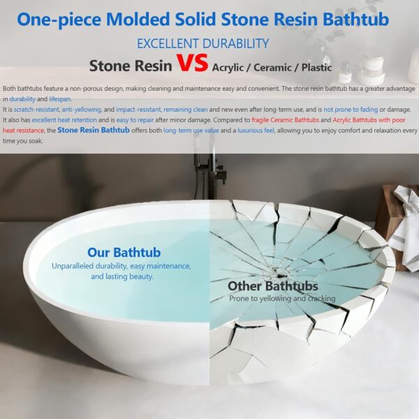 71″ Freestanding Solid Surface Bathtub. Oval Thick Edge Matte White Stone Resin Stand Alone Soaking Tub. Ergonomic Free standing Flatbottom Tubs with Overflow. Pop-up Drain (Matte White. 71)